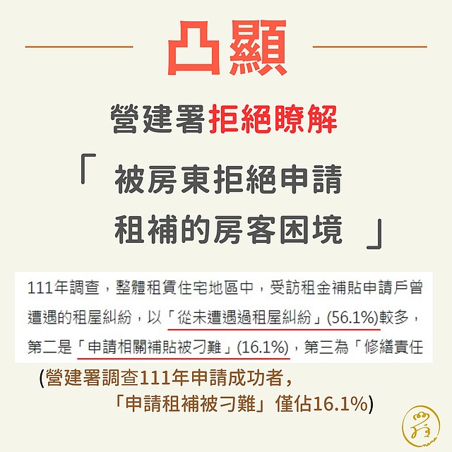 崔媽媽基金會發文,直指營建署拒絕瞭解「被房東拒絕申請租金補貼的房客困境」